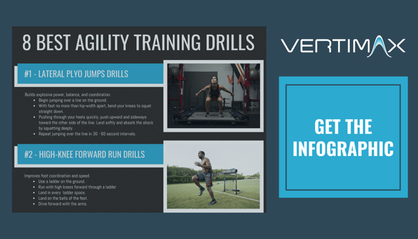 8 Agility Drills Infographic  Vertimax