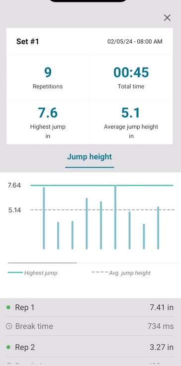 verticoach app - jump results screen 